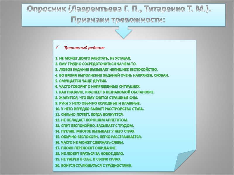 Опросник (Лаврентьева Г. П., Титаренко Т. М.).  Признаки тревожности:  Тревожный ребенок 